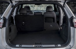 Ford Edge, boot